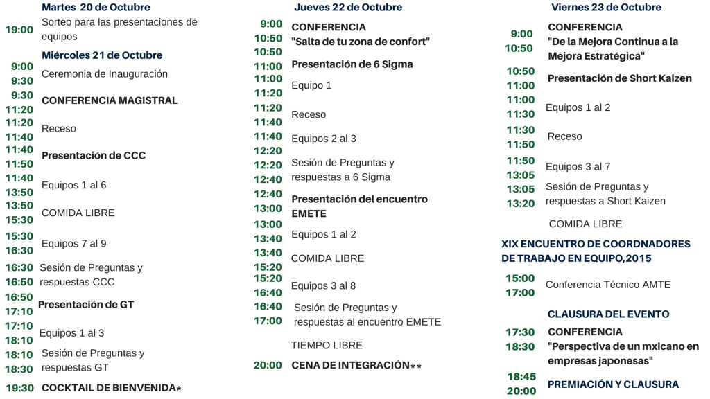 Programa 2015